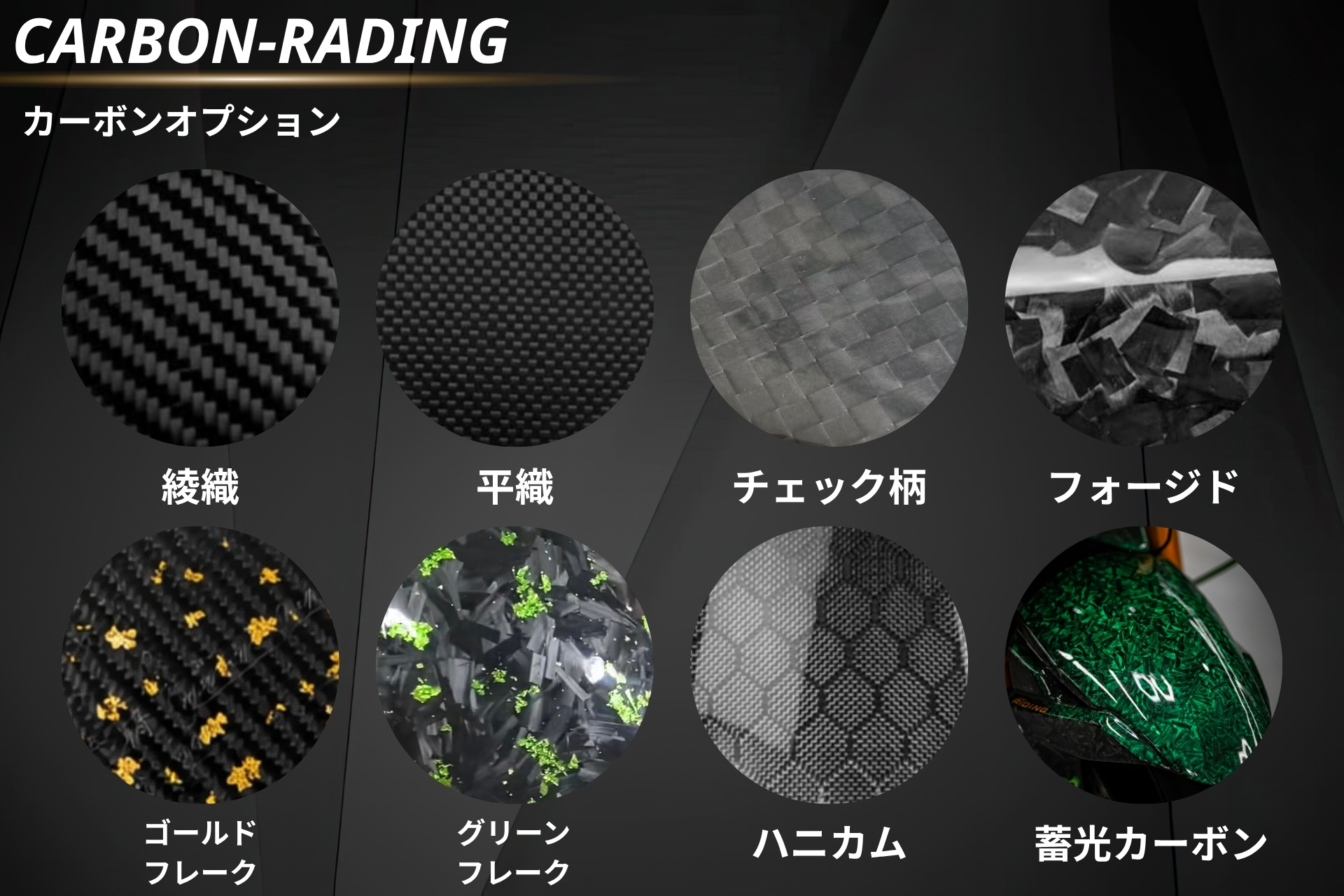 Proceso de renovación de la Kawasaki Z900 2020